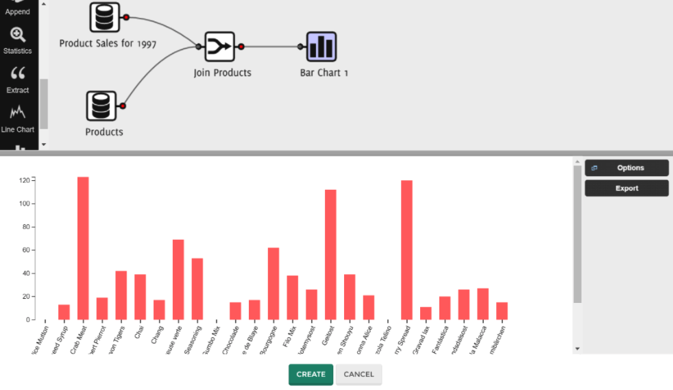 QueryTree is a data visualization tool with a focus on being a simple data analysis tool.