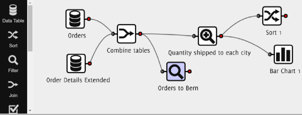 QueryTree is a database reporting tool enabling you to intuitively drag and drop data.